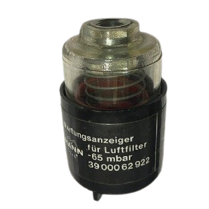 اندیکاتور اصلی